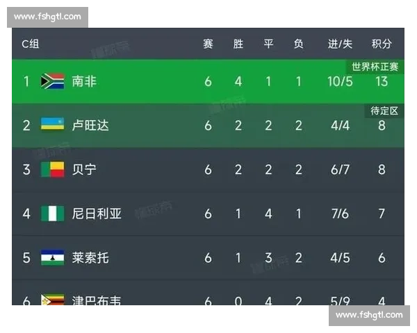 荷兰对阵阿根廷赛前预测实力对比战术走向全面解析关键球员胜负悬念